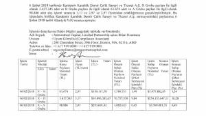 Amerikan şirketi 263 milyon dolarlık KARDEMİR hissesi aldı