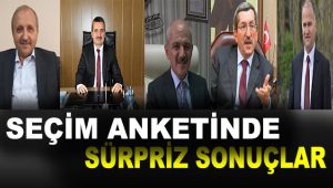 Seçim Anketinde Sürpriz Sonuçlar