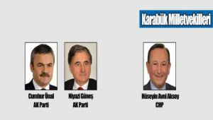 Karabük ve ilçelerin kesin olmayan seçim sonuçları