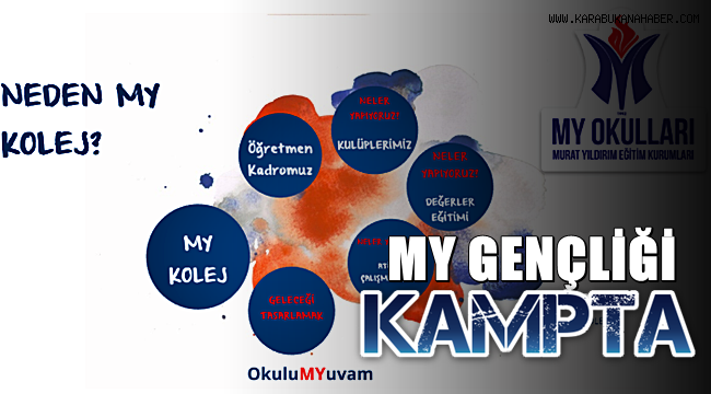 My Gençliği Kampta