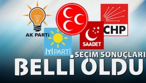 31 Mart 2019 Yerel Seçim Sonuçları