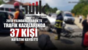 2018 yılında Karabük'te trafik kazalarında 37 kişi hayatını kaybetti