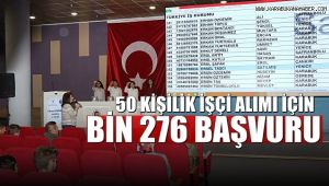 Bin 276 kişi arasından 50 kişi kurayla madenci oldu