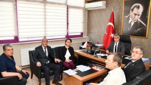 Gençlik ve Spor İl Müdürlüğü yatırımları değerlendirildi