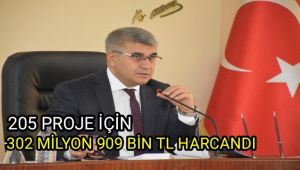 205 proje için dönem sonu itibariyle 302 milyon 909 bin TL harcandı