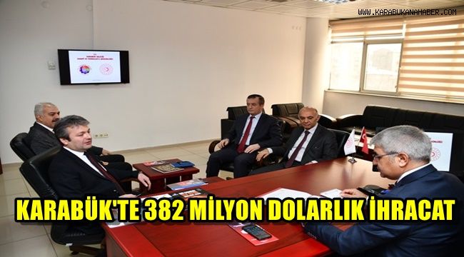 Karabük'ten 382 milyon dolarlık ihracat