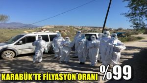 Karabük'te filyasyon oranı yüzde 99