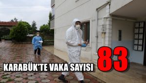 Karabük'te korona virüsten pozitif vaka sayısı 83'e yükseldi