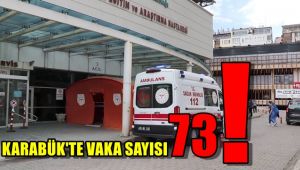 Karabük'te vaka sayısı 73 oldu