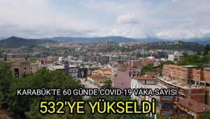 Karabük'te 60 günde Covid-19 vak'a sayısı 532'ye yükseldi