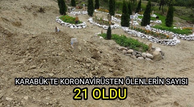 Karabük'te Covid-19'dan ölenlerin sayısı 21 oldu