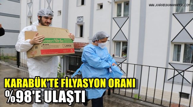 Karabük'te filyasyon oranı yüzde 98'e ulaştı