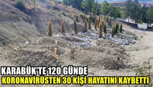 Karabük'te 120 günde korona virüsten 30 kişi hayatını kaybetti