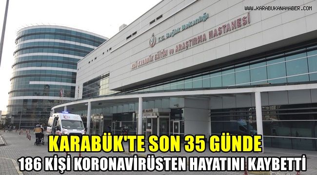 Karabük'te son 35 günde korona virüsten 186 kişi hayatını kaybetti