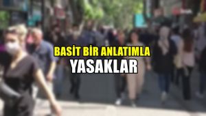 Basit bir anlatımla YASAKLAR