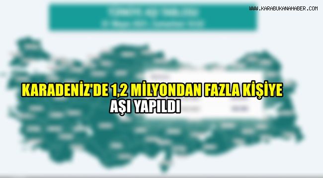 Karadeniz’de 1,2 milyondan fazla kişiye aşı yapıldı