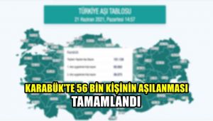 Karabük'te 56 bin kişinin aşılaması tamamlandı