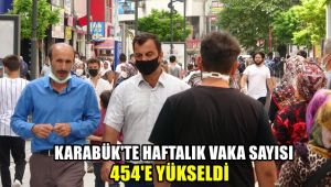 Karabük'te haftalık vaka sayısı 454'e yükseldi