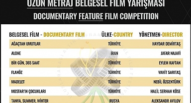 Altın Safran'da belgesel film finalistleri belli oldu