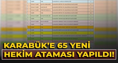 Karabük'e 65 yeni hekim ataması yapıldı!
