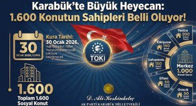 Karabük’te 1.600 TOKİ Konutu İçin Kura Tarihi Belli Oldu