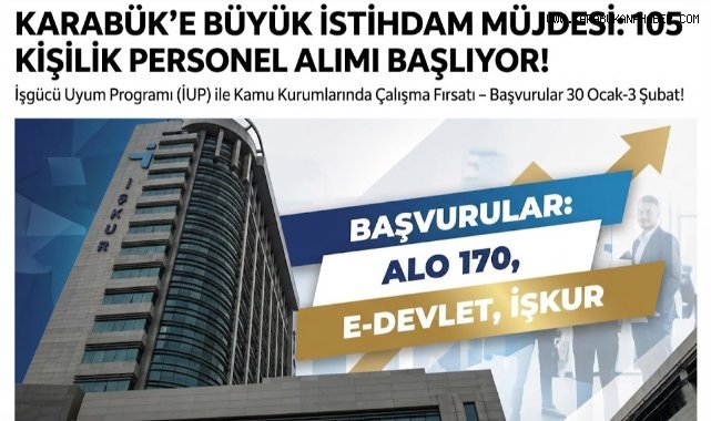 Karabük’te İŞKUR’dan 105 Kişilik Personel Alımı