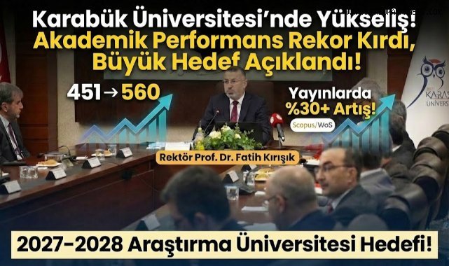 KBÜ akademik performans göstergelerinde yükselişini sürdürüyor