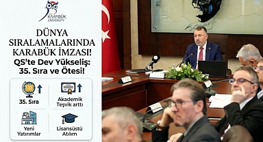KBÜ Senatosu'nda Ulusal ve Uluslararası Sıralamalardaki Yükseliş Gündeme Geldi