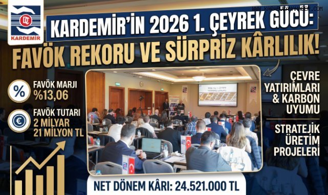 KARDEMİR İlk Çeyrek Sonuçlarını Yatırımcılarla Paylaştı