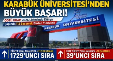 KBÜ, URAP Dünya Sıralamasında 112 Basamak Yükseldi