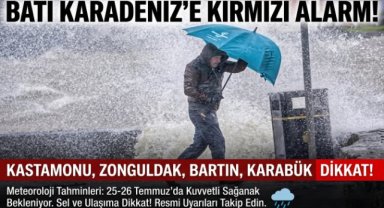 Batı Karadeniz İçin Şiddetli Yağış Uyarısı: Sel ve Heyelan Riskine Dikkat