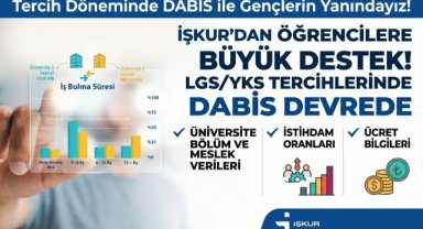 DABİS, Tercih Döneminde Öğrencilere Rehber Olacak