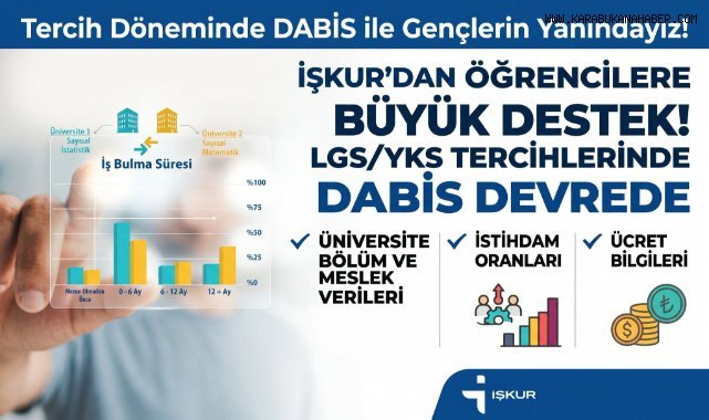 DABİS, Tercih Döneminde Öğrencilere Rehber Olacak