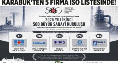 Karabük'ten 5 Firma İSO İkinci 500 Büyük Sanayi Kuruluşu Listesi'nde Yer Aldı